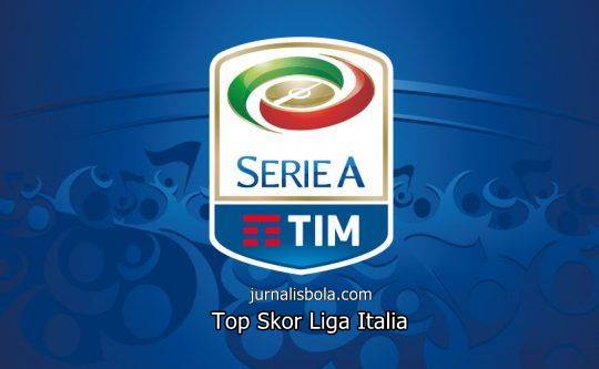 top skor liga italia 2017-2018