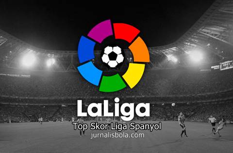 Top Skor Liga Spanyol 2021-2022 Terbaru (La Liga Pekan Ini)