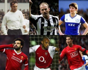Daftar Top Skor Liga Inggris dari Tahun ke Tahun (1889-sekarang)