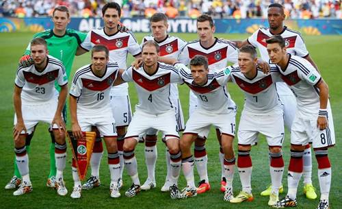 Skuad Pemain Timnas Jerman 2014 | Perjalanan Jerman Juara Dunia