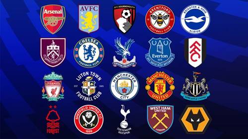 20+ Klub Liga Inggris Musim 2023-2024 (Peserta Premier League)