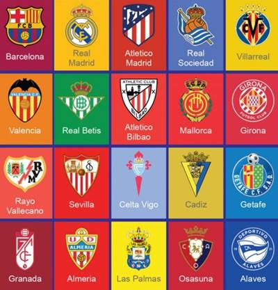 klub liga spanyol 23-24