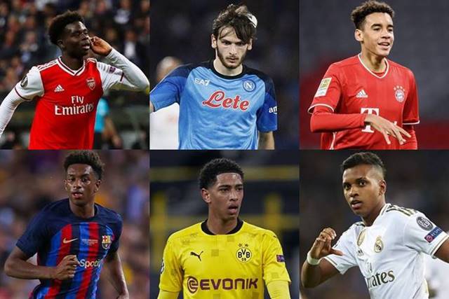 11+ Pemain Muda Terbaik Dunia Musim 2022-2023 (Best XI Wonderkid)